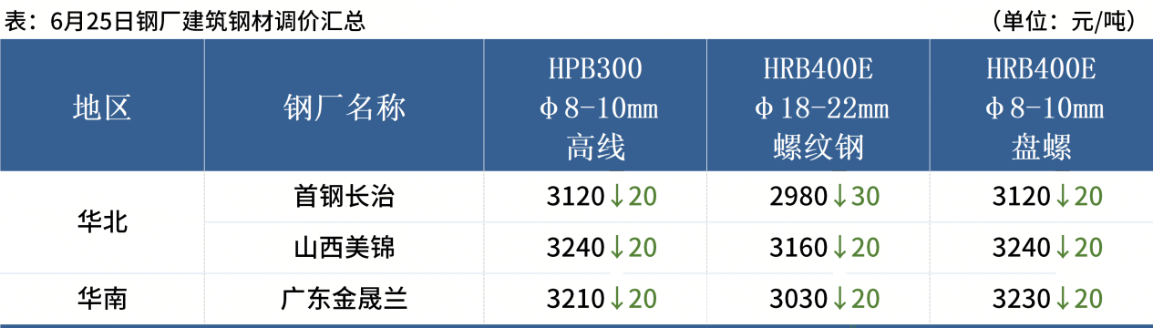 14bd3f162bc873296a195f54bcd8e63